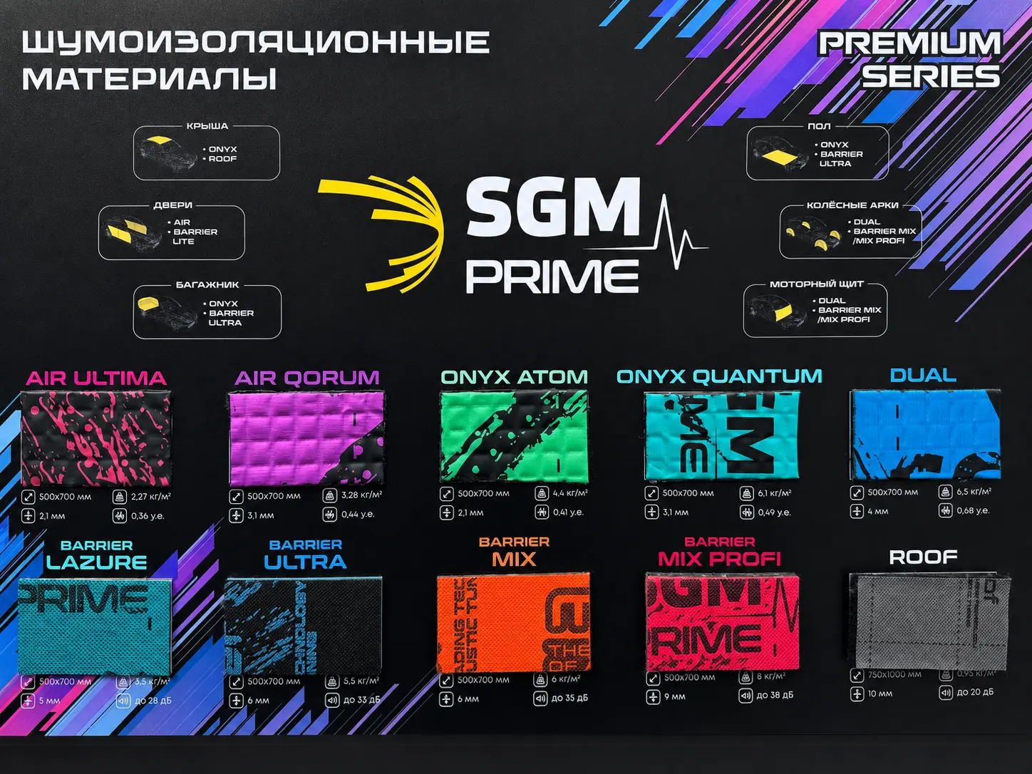 Профессиональные шумоизоляционные материалы SGM, применяемые в AUTOCOMFORT